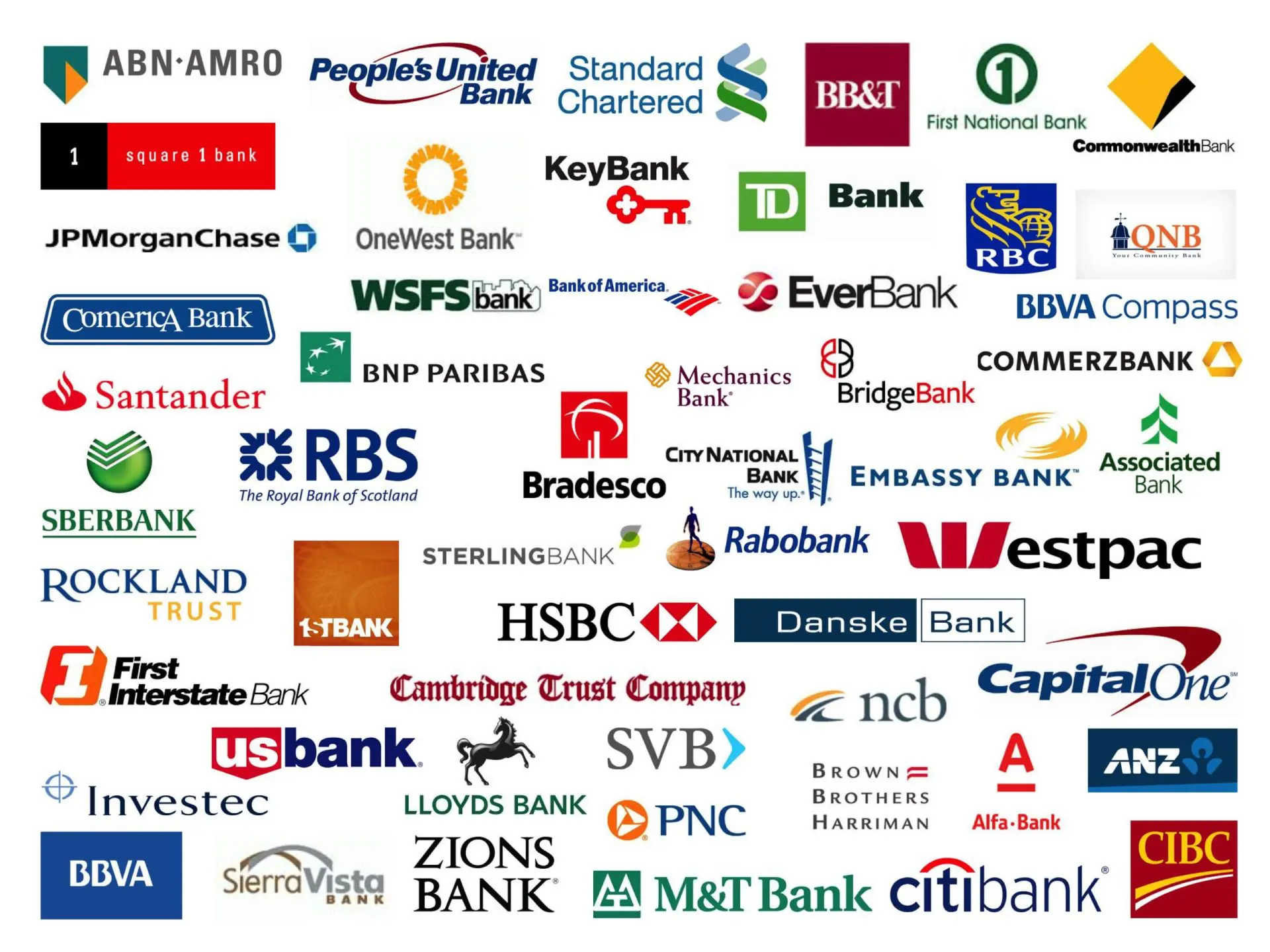 bank-logo-ideas-6-scaled.jpg bank-logo-ideas-6-scaled.jpg